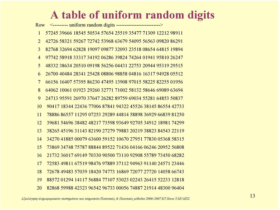 95319 29515 6 26700 40484 28341 25428 08806 98858 04816 16317 94928 05512 7 66156 16407 57395 86230 47495 13908 97015 58225 82255 01956 8 64062 10061 01923 29260 32771 71002 58132 58646 69089 63694 9