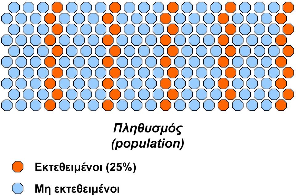 εκτεθειμένοι