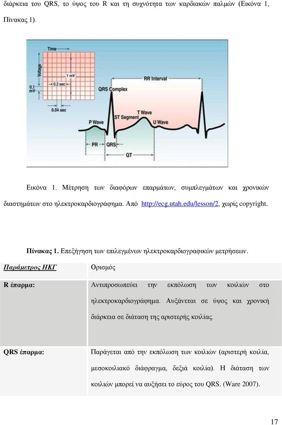 Επεξήγηση των επιλεγμένων ηλεκτροκαρδιογραφικών μετρήσεων. Παράμετρος ΗΚΓ Ορισμός R έπαρμα: Aντιπροσωπεύει την εκπόλωση των κοιλιών στο ηλεκτροκαρδιογράφημα.