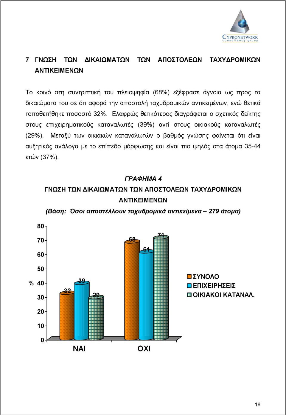 Ελαφρώς θετικότερος διαγράφεται ο σχετικός δείκτης στους επιχειρηµατικούς καταναλωτές (39%) αντί στους οικιακούς καταναλωτές (29%).
