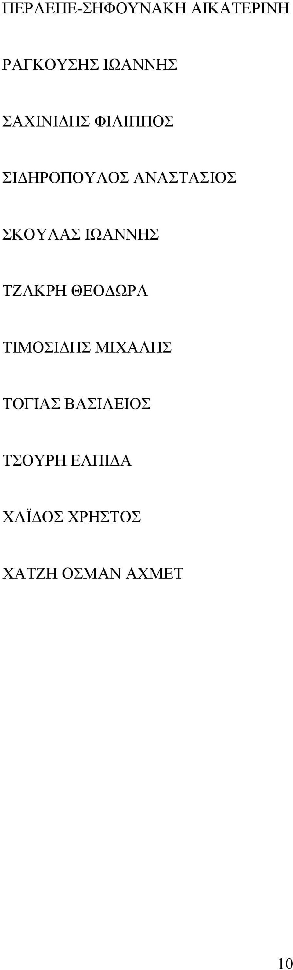 ΙΩΑΝΝΗΣ ΤΖΑΚΡΗ ΘΕΟΔΩΡΑ ΤΙΜΟΣΙΔΗΣ ΜΙΧΑΛΗΣ ΤΟΓΙΑΣ
