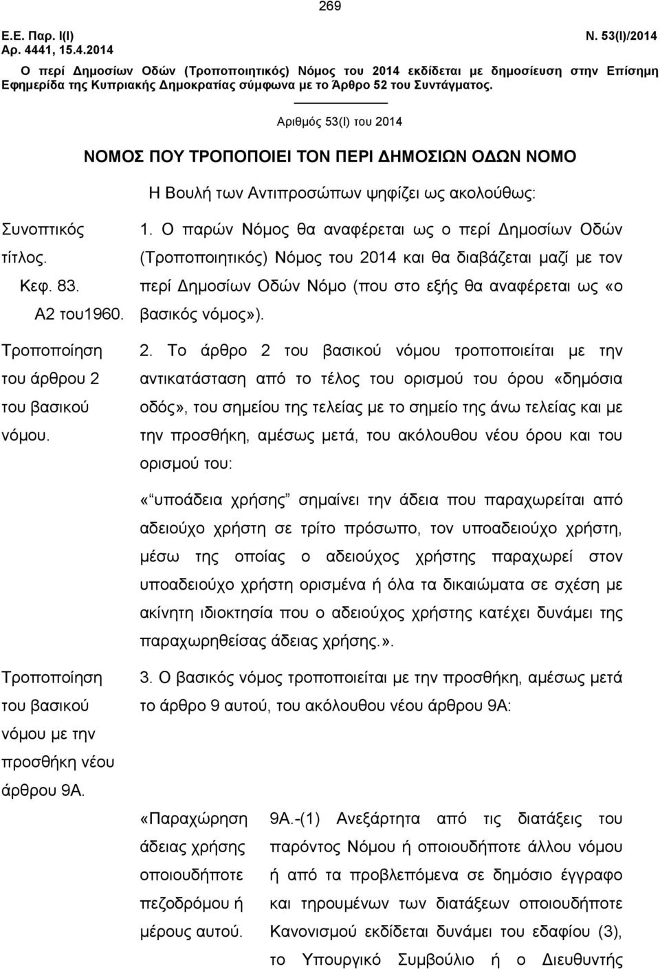 Αριθμός 53(Ι) του 2014 ΝΟΜΟΣ ΠΟΥ ΤΡΟΠΟΠΟΙΕΙ ΤΟΝ ΠΕΡΙ ΔΗΜΟΣΙΩΝ ΟΔΩΝ ΝΟΜΟ Η Βουλή των Αντιπροσώπων ψηφίζει ως ακολούθως: Συνοπτικός τίτλος. Κεφ. 83. Α2 του1960.