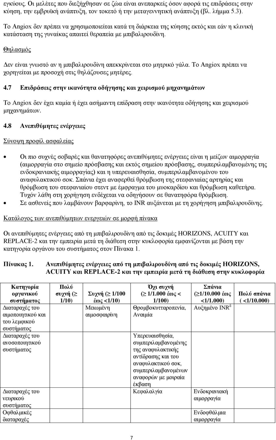 Θηλασμός Δεν είναι γνωστό αν η μπιβαλιρουδίνη απεκκρίνεται στο μητρικό γάλα. Το Angiox πρέπει να χορηγείται με προσοχή στις θηλάζουσες μητέρες. 4.