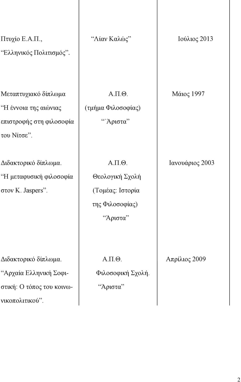 Α.Π.Θ. Ιανουάριος 2003 Η μεταφυσική φιλοσοφία Θεολογική Σχολή στον K. Jaspers.