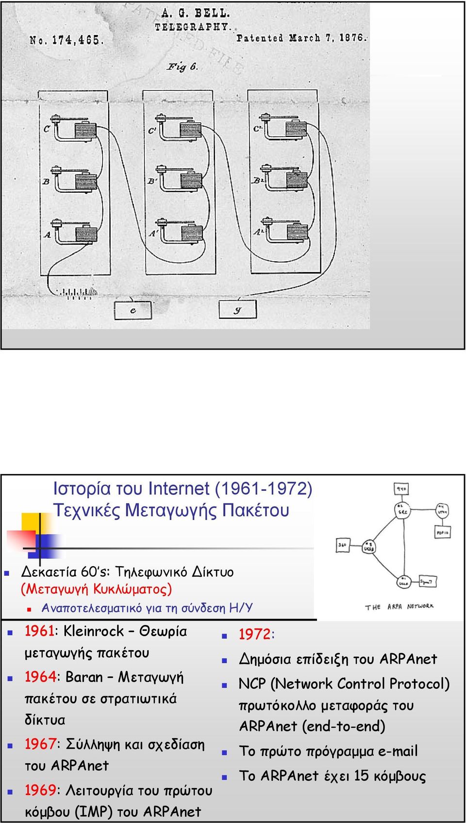 δίκτυα 1967: Σύλληψη και σχεδίαση του ARPAnet 1969: Λειτουργία του πρώτου κόµβου (IMP) του ARPAnet 1972: ηµόσια επίδειξη