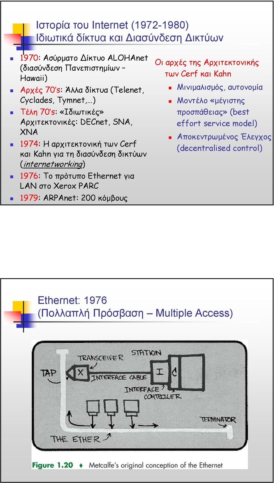 (internetworking) 1976: Το πρότυπο Ethernet για LAN στο Xerox PARC 1979: ARPAnet: 200 κόµβους Οι αρχές της Αρχιτεκτονικής των Cerf και Kahn Μινιµαλισµός,