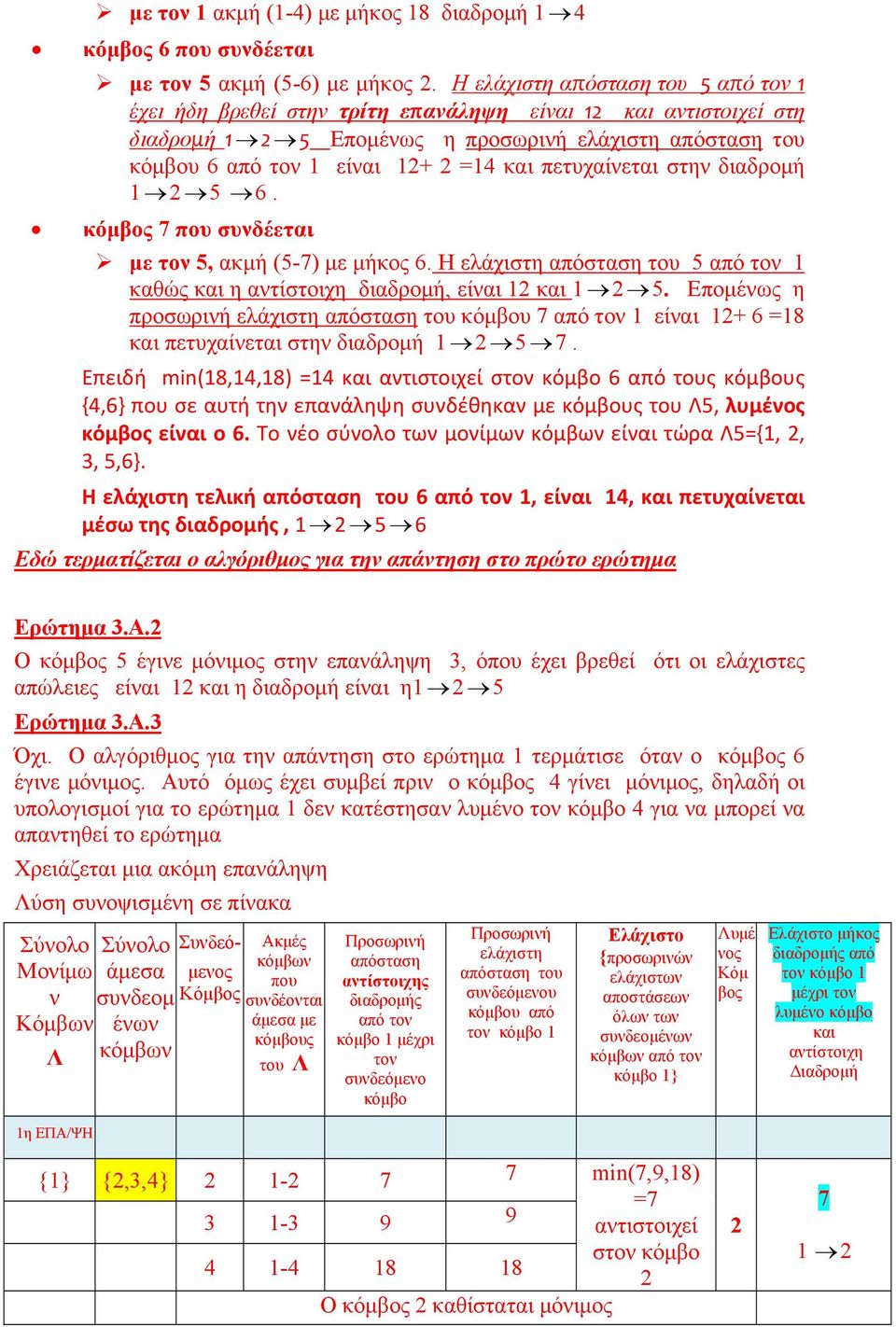 στην διαδρομή 5 6. κόμβος 7 που συνδέεται με τον 5, ακμή (5-7) με μήκος 6. Η ελάχιστη απόσταση του 5 από τον καθώς και η αντίστοιχη διαδρομή, είναι και 5.