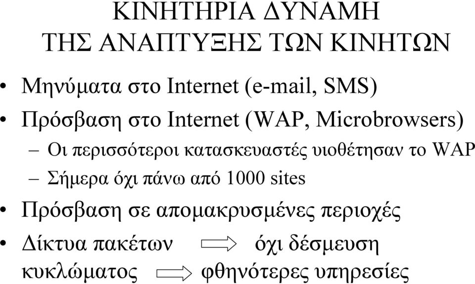 κατασκευαστές υιοθέτησαν το WAP Σήµερα όχι πάνω από 1000 sites Πρόσβαση