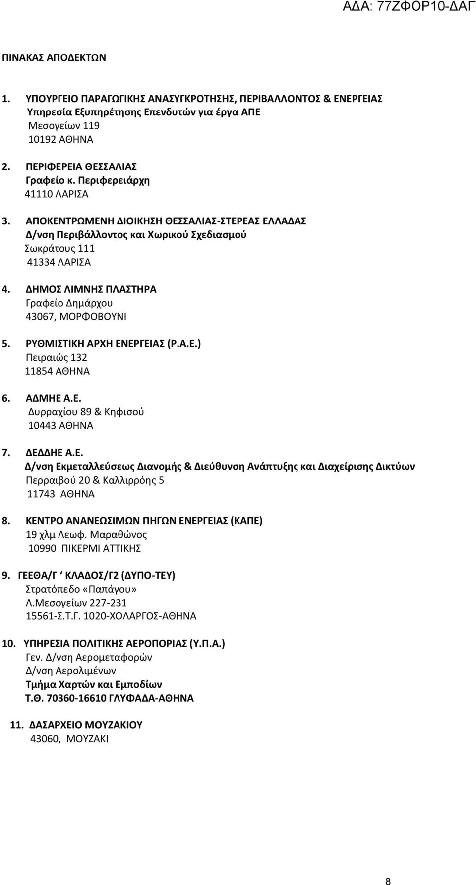ΔΗΜΟΣ ΛΙΜΝΗΣ ΠΛΑΣΤΗΡΑ Γραφείο Δημάρχου 43067, ΜΟΡΦΟΒΟΥΝΙ 5. ΡΥΘΜΙΣΤΙΚΗ ΑΡΧΗ ΕΝΕΡΓΕΙΑΣ (Ρ.Α.Ε.) Πειραιώς 132 11854 ΑΘΗΝΑ 6. ΑΔΜΗΕ Α.Ε. Δυρραχίου 89 & Κηφισού 10443 ΑΘΗΝΑ 7. ΔΕΔΔΗΕ Α.Ε. Δ/νση Εκμεταλλεύσεως Διανομής & Διεύθυνση Ανάπτυξης και Διαχείρισης Δικτύων Περραιβού 20 & Καλλιρρόης 5 11743 ΑΘΗΝΑ 8.