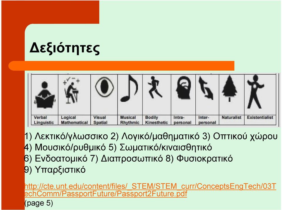 Φυσιοκρατικό 9) Υπαρξιστικό http://cte.unt.