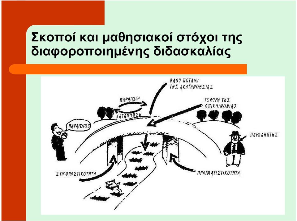 στόχοι της