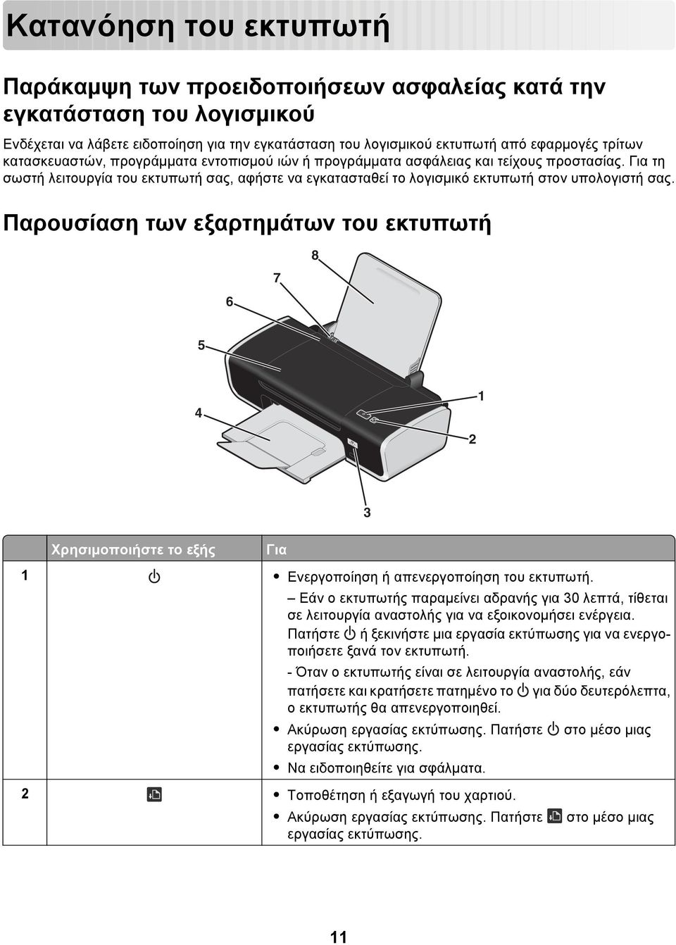 Παρουσίαση των εξαρτημάτων του εκτυπωτή 6 7 8 5 4 1 W I F I PRINTING 2 3 Χρησιμοποιήστε το εξής Για 1 Ενεργοποίηση ή απενεργοποίηση του εκτυπωτή.