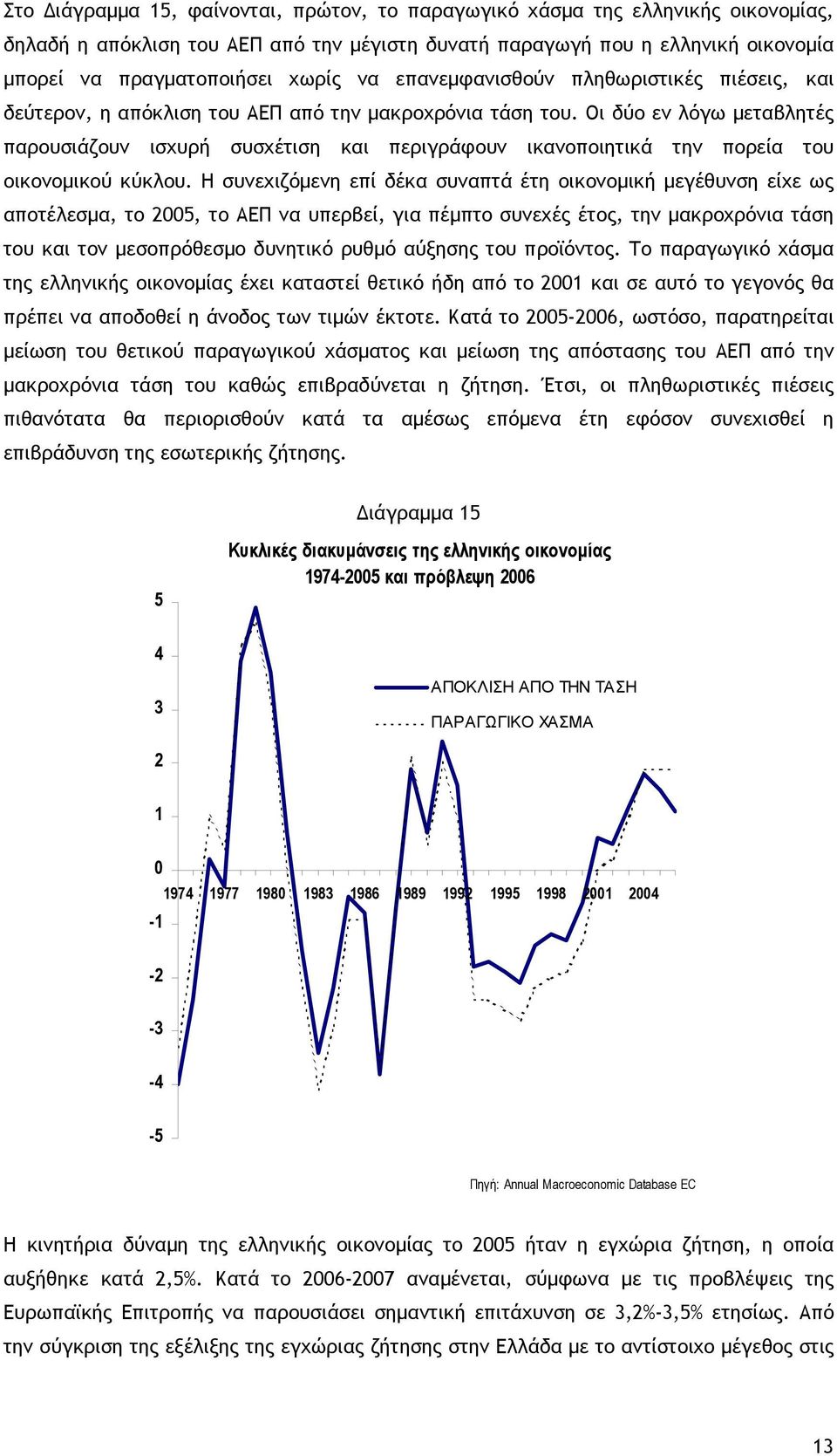 Οι δύο εν λόγω µεταβλητές παρουσιάζουν ισχυρή συσχέτιση και περιγράφουν ικανοποιητικά την πορεία του οικονοµικού κύκλου.