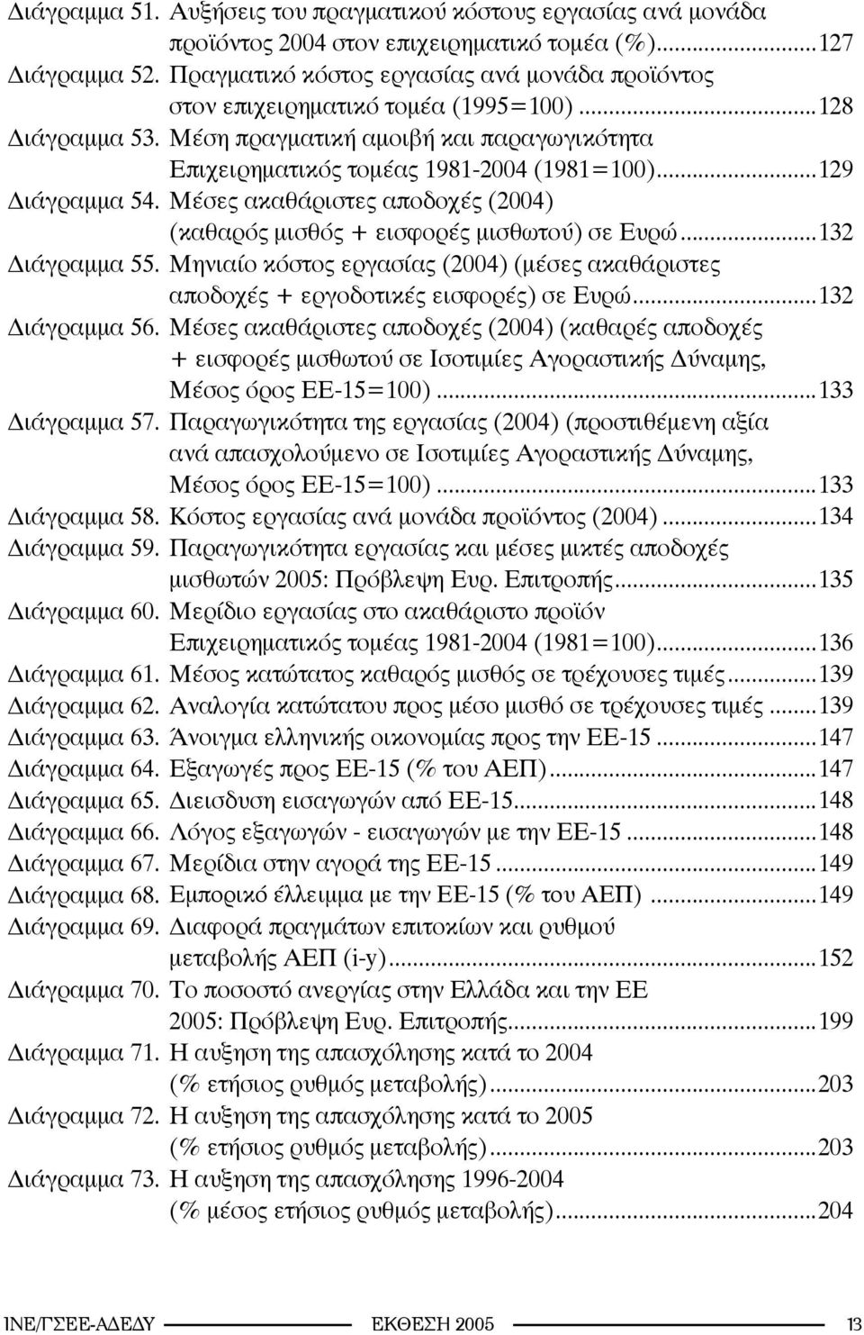 ..129 Διάγραμμα 54. Μέσες ακαθάριστες αποδοχές (2004) (καθαρός μισθός + εισφορές μισθωτού) σε Ευρώ...132 Διάγραμμα 55.