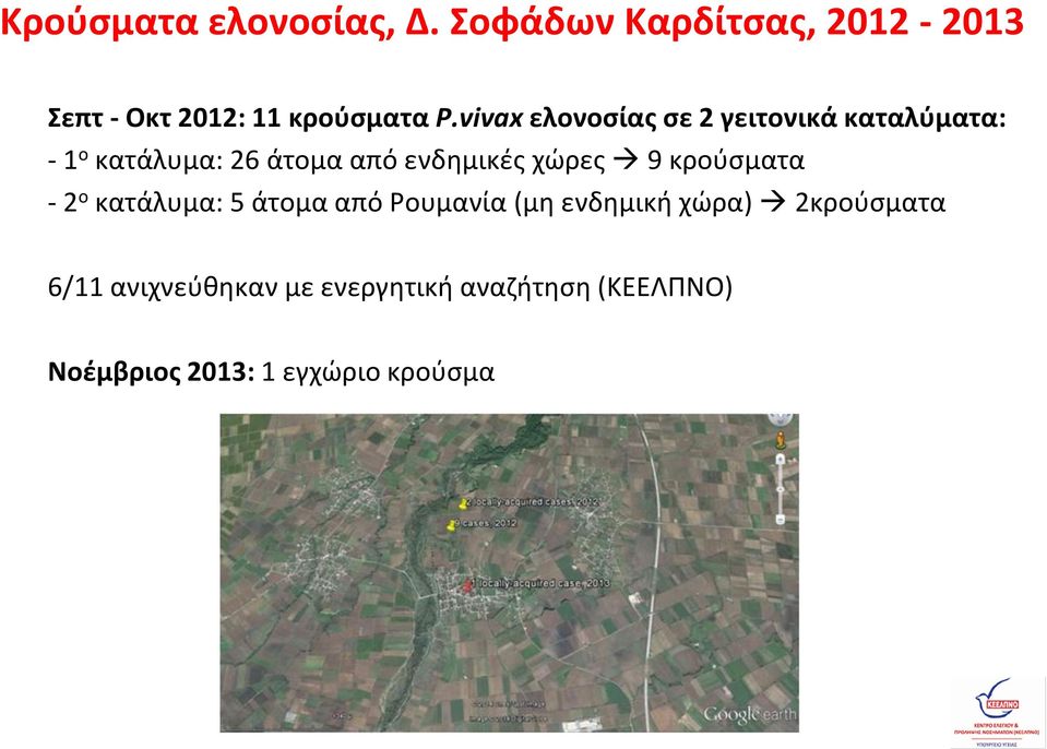 χώρες 9 κρούσματα - 2 ο κατάλυμα: 5 άτομα από Ρουμανία (μη ενδημική χώρα) 2κρούσματα