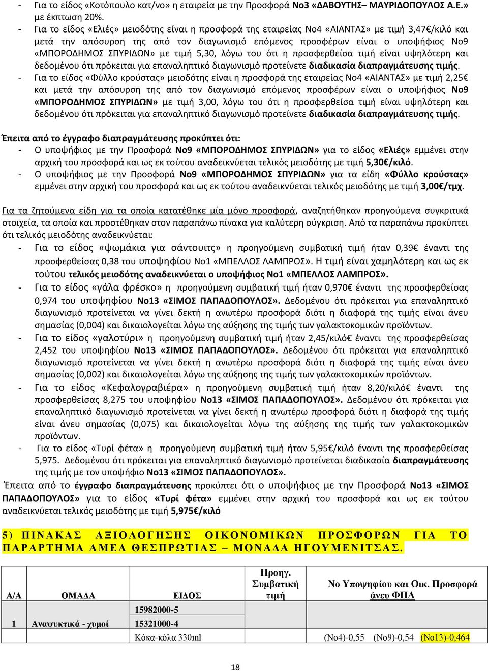 ΣΠΥΡΙΔΩΝ» με τιμή 5,30, λόγω του ότι η προσφερθείσα τιμή είναι υψηλότερη και δεδομένου ότι πρόκειται για επαναληπτικό διαγωνισμό προτείνετε διαδικασία διαπραγμάτευσης τιμής.