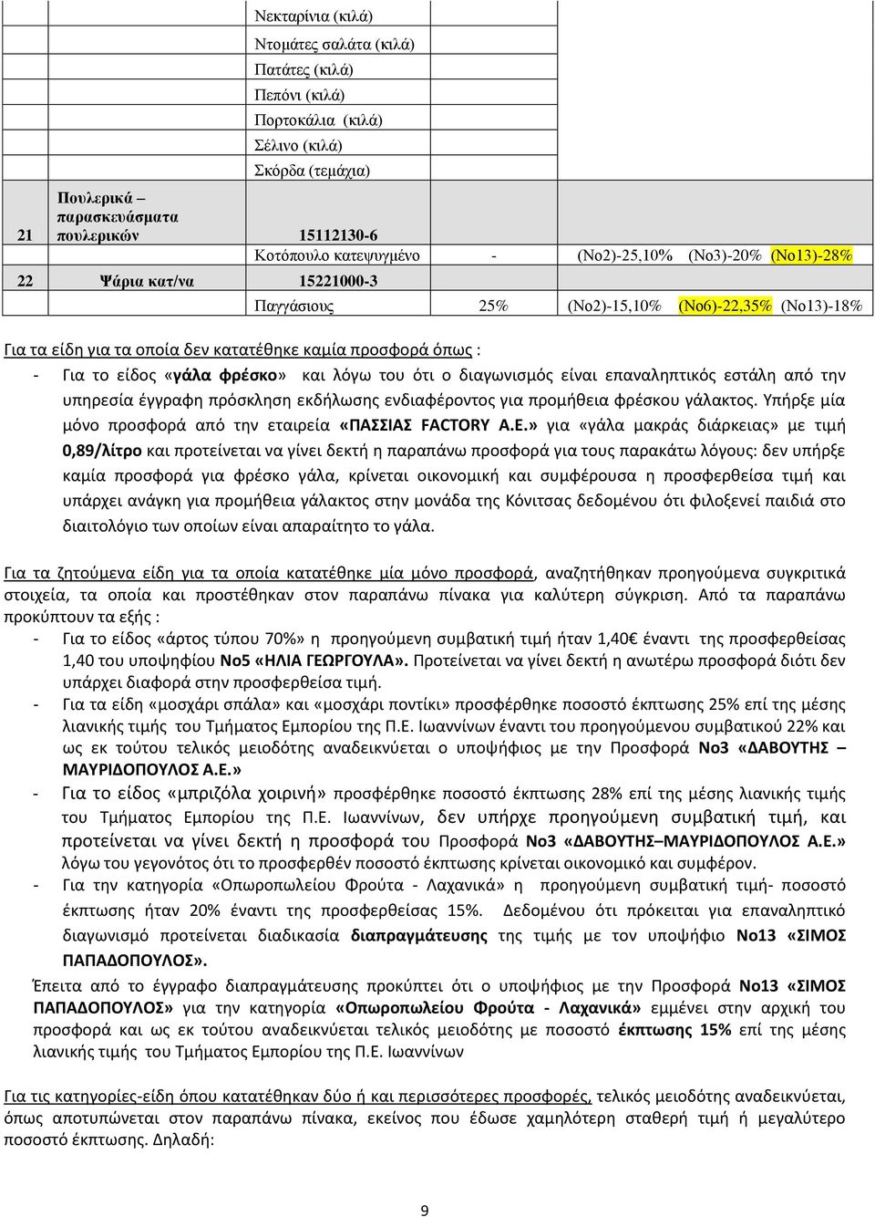 φρέσκο» και λόγω του ότι ο διαγωνισμός είναι επαναληπτικός εστάλη από την υπηρεσία έγγραφη πρόσκληση εκδήλωσης ενδιαφέροντος για προμήθεια φρέσκου γάλακτος.