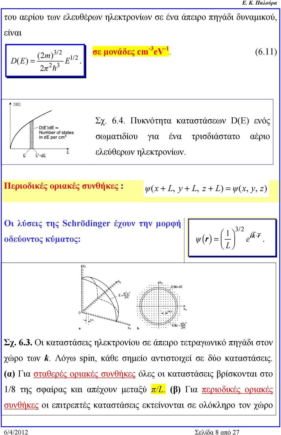 Περιοδικές οριακές συνθήκες : Οι λύσεις της Schrödinger έχουν την μορφή οδεύοντος κύματος: Σχ. 6.3.