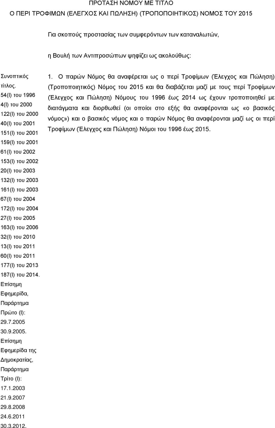54(Ι) του 1996 4(Ι) του 2000 122(Ι) του 2000 40(Ι) του 2001 151(Ι) του 2001 159(Ι) του 2001 61(Ι) του 2002 153(Ι) του 2002 20(Ι) του 2003 132(Ι) του 2003 161(Ι) του 2003 67(Ι) του 2004 172(Ι) του