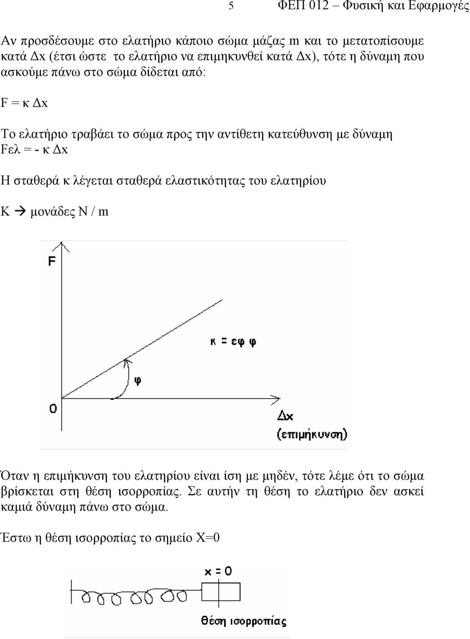 - κ Δx H σταθερά κ λέγεται σταθερά ελαστικότητας του ελατηρίου Κ μονάδες Ν / m Όταν η επιμήκυνση του ελατηρίου είναι ίση με μηδέν, τότε λέμε ότι