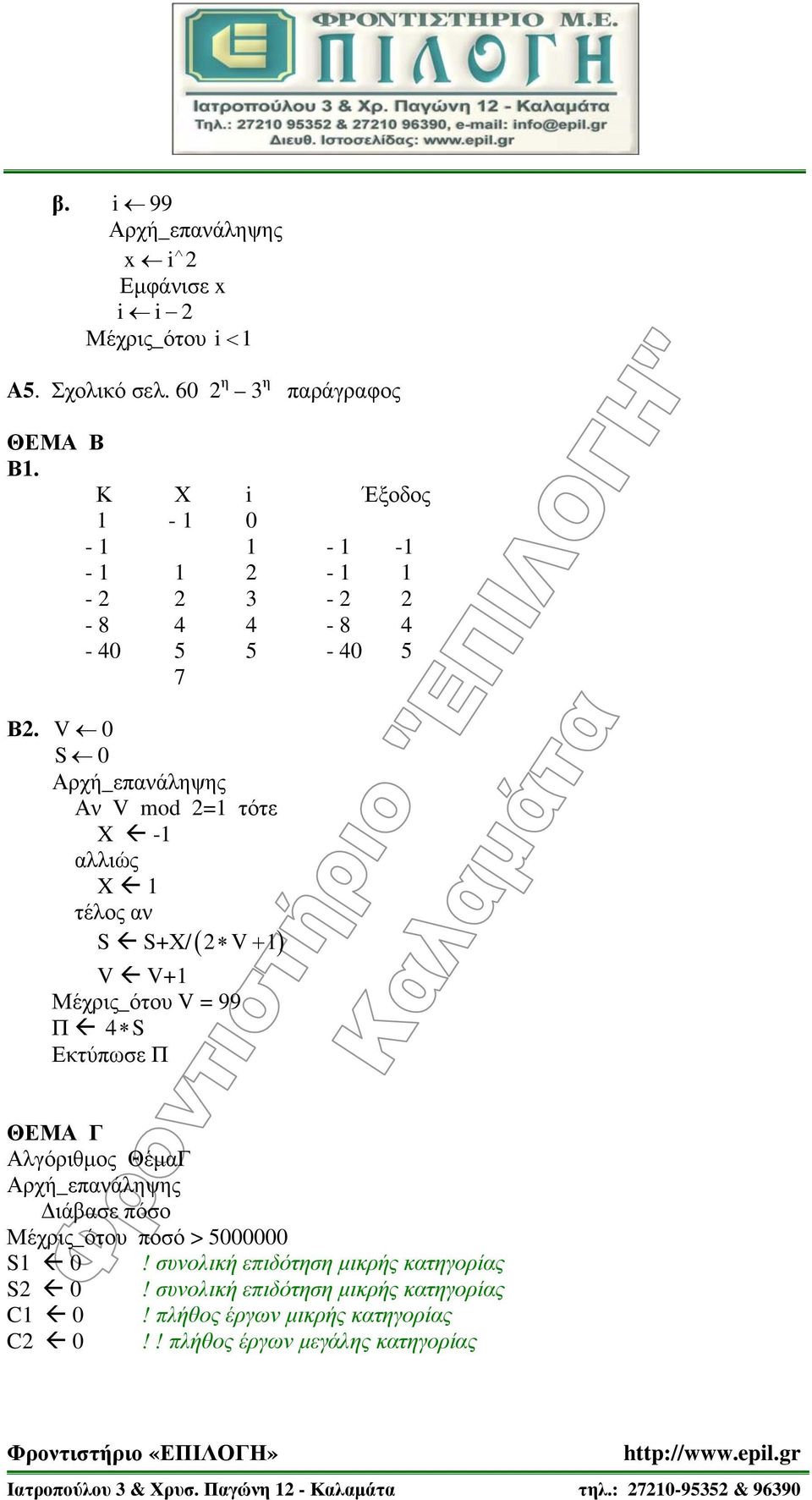 V 0 S 0 Αρχή_επανάληψης Αν V mod 2=1 τότε X -1 αλλιώς X 1 τέλος αν S S+Χ/2V 1 V V+1 Μέχρις_ότου V = 99 Π 4 S Εκτύπωσε Π ΘΕΜΑ Γ Αλγόριθμος