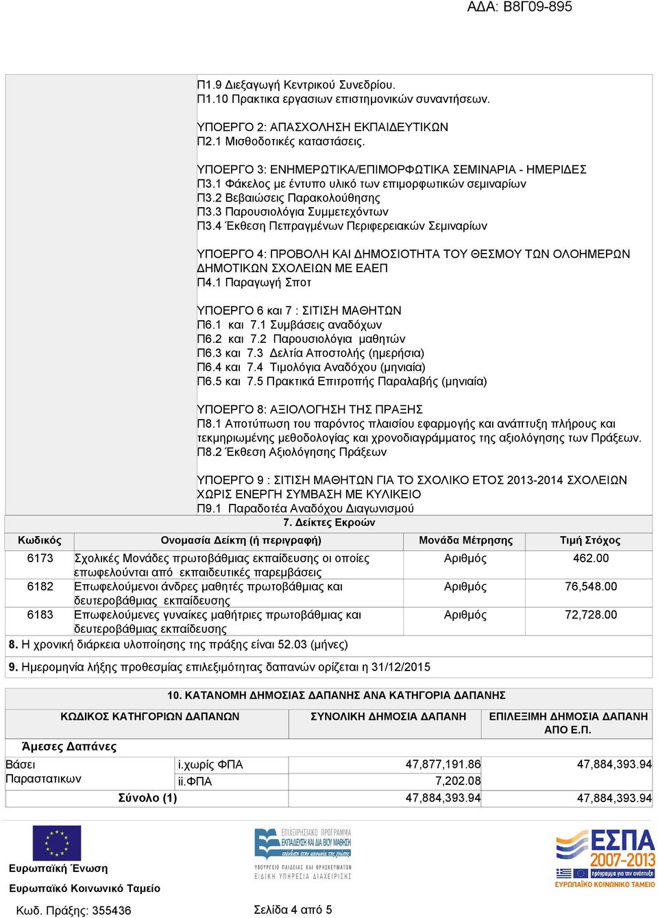 άνδρες μαθητές πρωτοβάθμιας και δευτεροβάθμιας εκπαίδευσης 6183 Επωφελούμενες γυναίκες μαθήτριες πρωτοβάθμιας και δευτεροβάθμιας εκπαίδευσης 8. Η χρονική διάρκεια υλοποίησης της πράξης είναι 52.