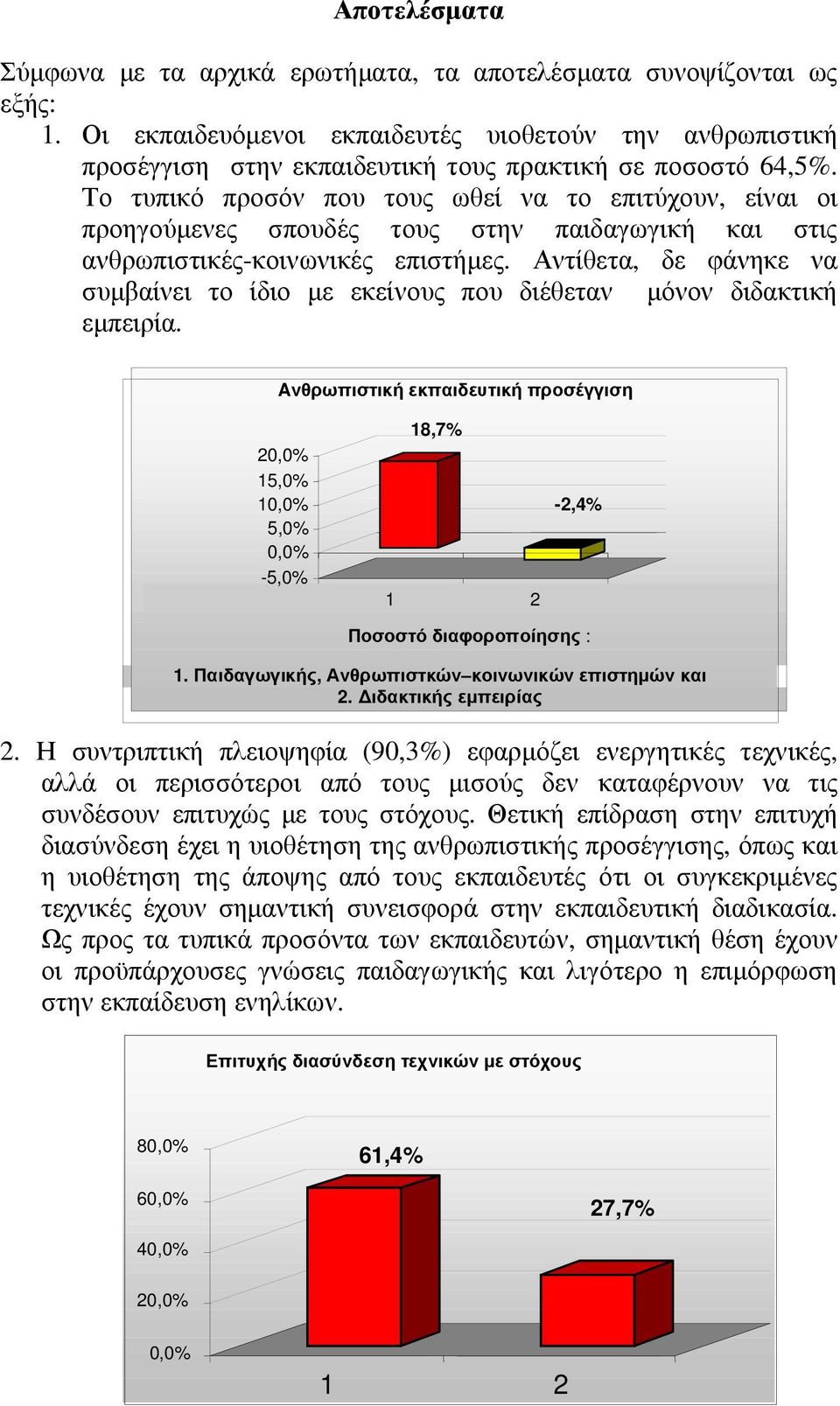 Το τυπικό προσόν που τους ωθεί να το επιτύχουν, είναι οι προηγούµενες σπουδές τους στην παιδαγωγική και στις ανθρωπιστικές-κοινωνικές επιστήµες.