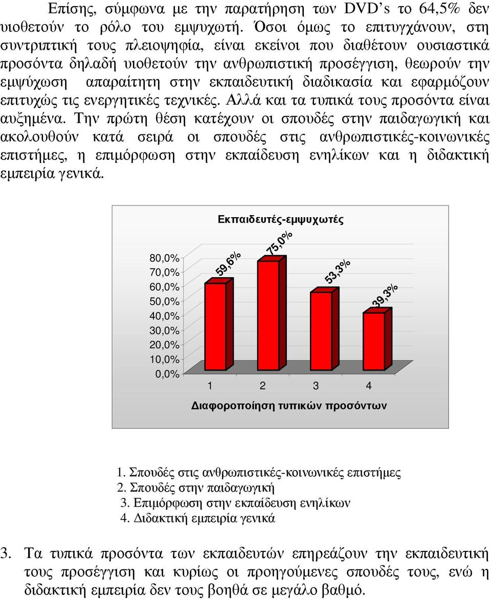 εκπαιδευτική διαδικασία και εφαρµόζουν επιτυχώς τις ενεργητικές τεχνικές. Αλλά και τα τυπικά τους προσόντα είναι αυξηµένα.