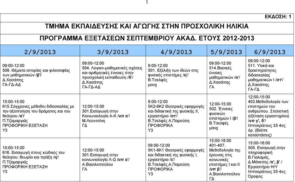 Τζαμαργιάς ΠΡΟΦΟΡΙΚΗ ΕΞΕΤΑΣΗ 10:00-15:00 616. Εισαγωγή στους κώδικες του θεάτρου: θεωρία και πράξη /η'/ Π.Τζαμαργιάς ΠΡΟΦΟΡΙΚΗ ΕΞΕΤΑΣΗ 504.