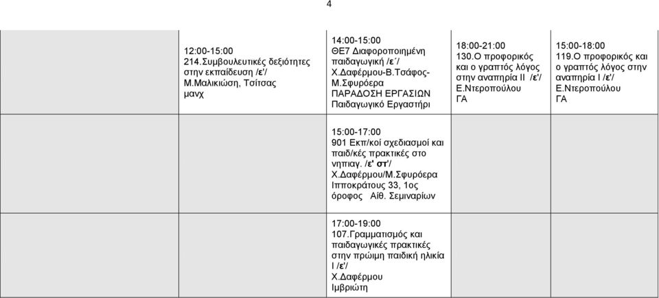 O προφορικός και ο γραπτός λόγος στην αναπηρία Ι /ε'/ Ε.Ντεροπούλου 15:00-17:00 901 Εκπ/κοί σχεδιασμοί και παιδ/κές πρακτικές στο νηπιαγ. /ε' στ'/ Χ.