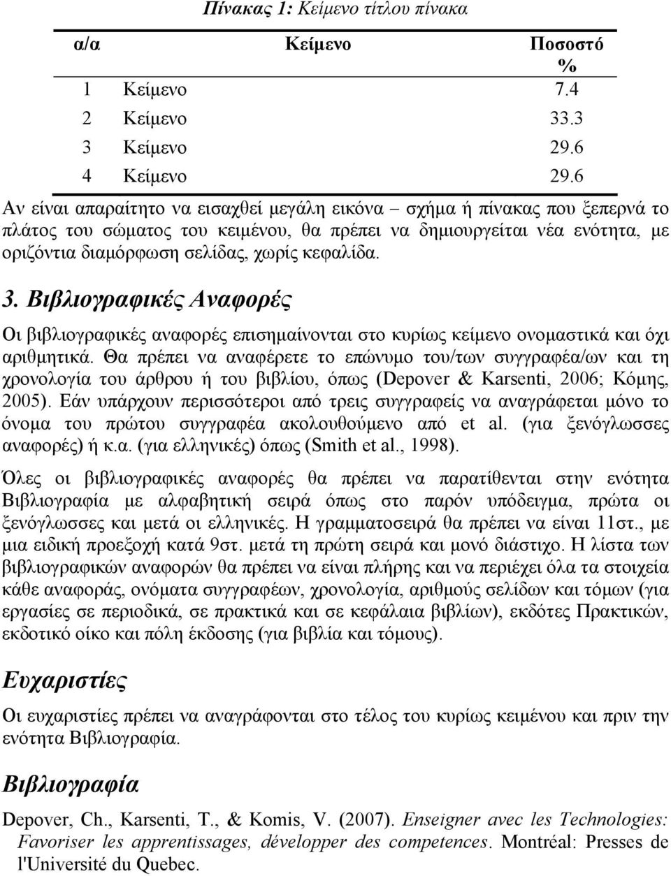 3. Βιβλιογραφικές Αναφορές Οι βιβλιογραφικές αναφορές επισημαίνονται στο κυρίως κείμενο ονομαστικά και όχι αριθμητικά.