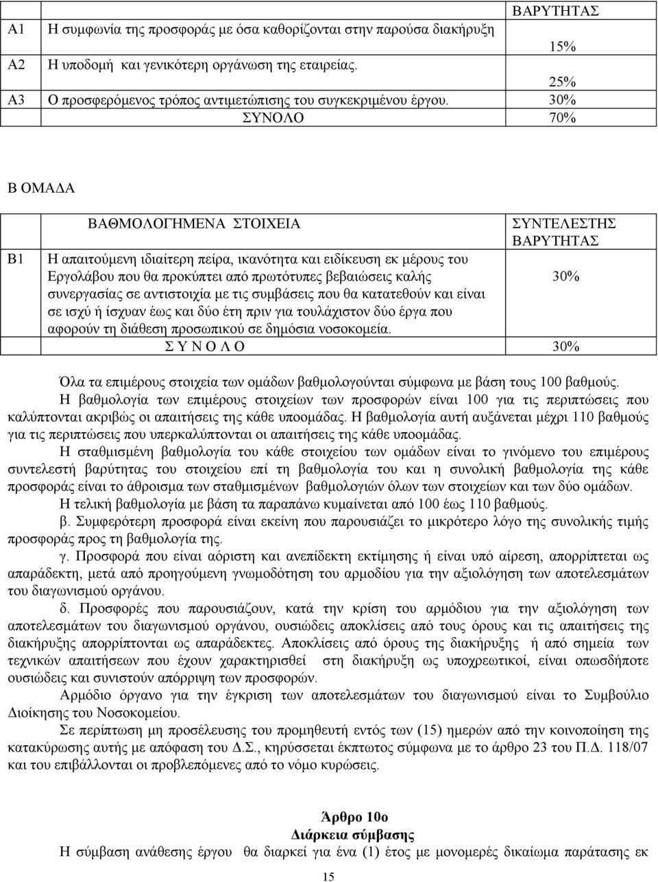 30% ΣΥΝΟΛΟ 70% Β ΟΜΑΔΑ Β1 ΒΑΘΜΟΛΟΓΗΜΕΝΑ ΣΤΟΙΧΕΙΑ Η απαιτούμενη ιδιαίτερη πείρα, ικανότητα και ειδίκευση εκ μέρους του Εργολάβου που θα προκύπτει από πρωτότυπες βεβαιώσεις καλής συνεργασίας σε