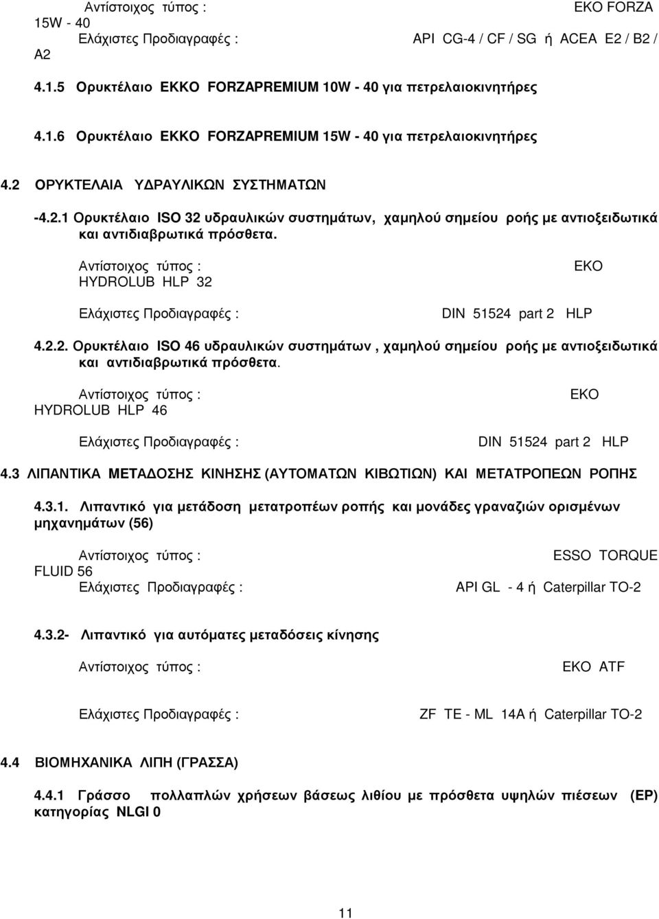 HYDRΟLUB HLP 32 Ελάχιστες Προδιαγραφές : EKO DIN 51524 part 2 HLP 4.2.2. Ορυκτέλαιο ISO 46 υδραυλικών συστηµάτων, χαµηλού σηµείου ροής µε αντιοξειδωτικά και αντιδιαβρωτικά πρόσθετα.