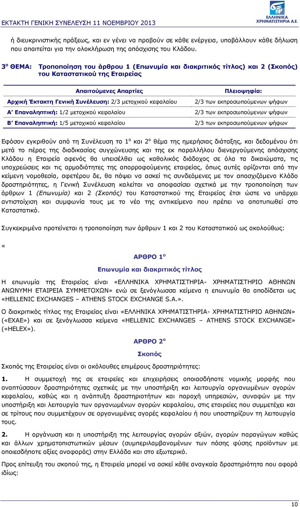 Πλειοψηφία: 2/3 των εκπροσωπούμενων ψήφων Α Επαναληπτική: 1/2 μετοχικού κεφαλαίου 2/3 των εκπροσωπούμενων ψήφων Β Επαναληπτική: 1/5 μετοχικού κεφαλαίου 2/3 των εκπροσωπούμενων ψήφων Εφόσον εγκριθούν