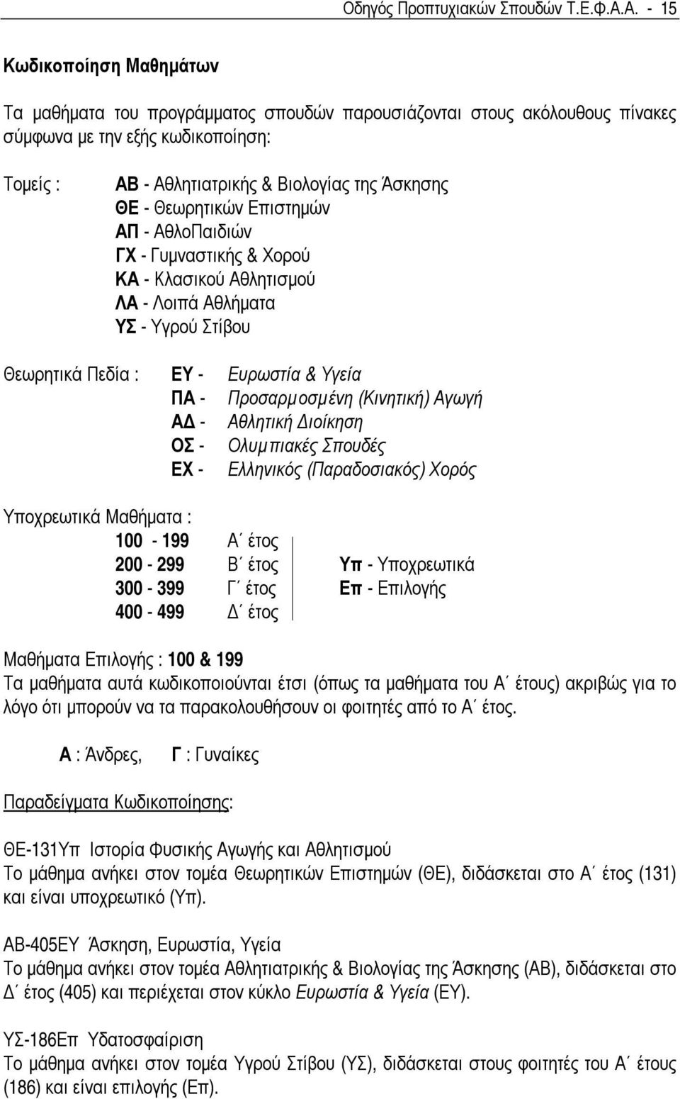 Θεωρητικών Επιστηµών ΑΠ - ΑθλοΠαιδιών ΓΧ - Γυµναστικής & Χορού ΚΑ - Κλασικού Αθλητισµού ΛΑ - Λοιπά Αθλήµατα ΥΣ - Υγρού Στίβου Θεωρητικά Πεδία : ΕΥ - Ευρωστία & Υγεία ΠΑ - Προσαρµοσµένη (Κινητική)