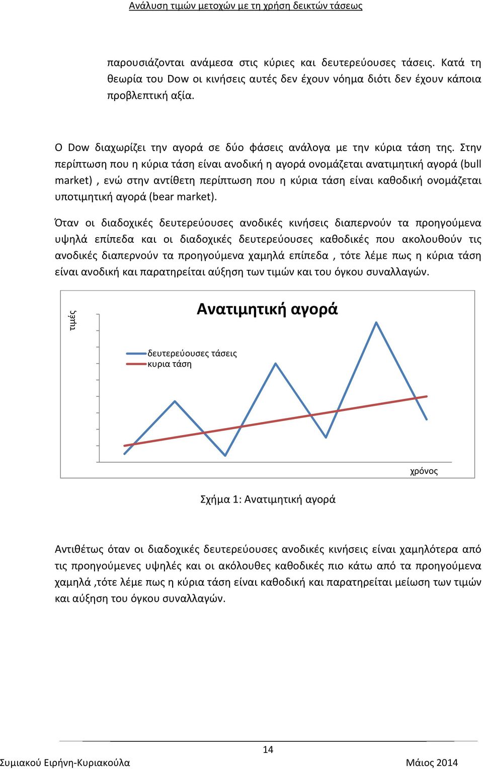 Στην περίπτωση που η κύρια τάση είναι ανοδική η αγορά ονομάζεται ανατιμητική αγορά (bull market), ενώ στην αντίθετη περίπτωση που η κύρια τάση είναι καθοδική ονομάζεται υποτιμητική αγορά (bear