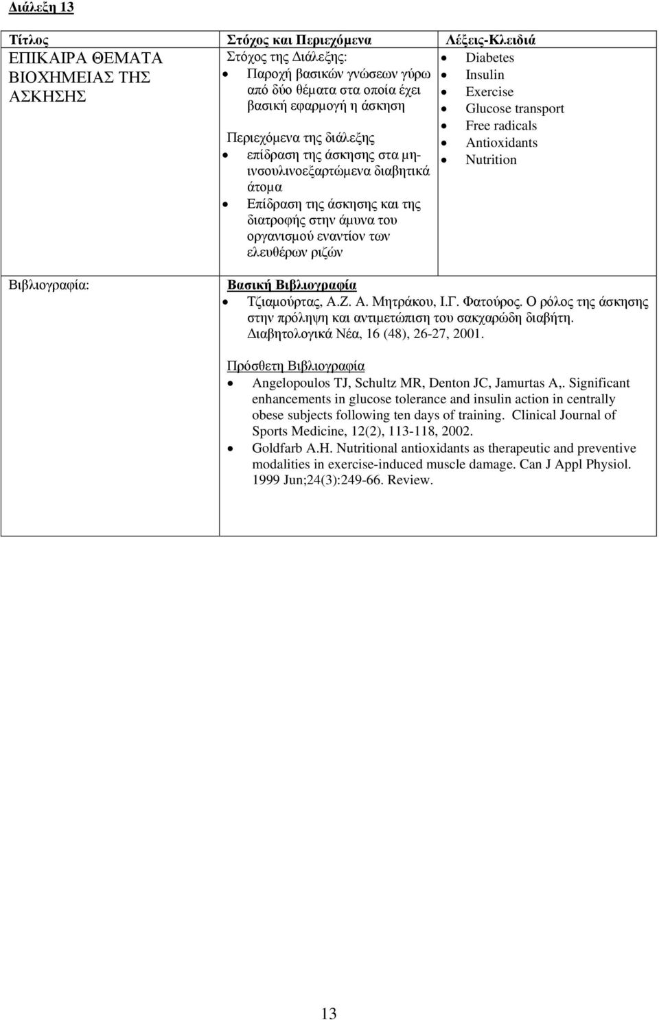 Ζ. Α. Μητράκου, Ι.Γ. Φατούρος. Ο ρόλος της άσκησης στην πρόληψη και αντιµετώπιση του σακχαρώδη διαβήτη. ιαβητολογικά Νέα, 16 (48), 26-27, 2001.