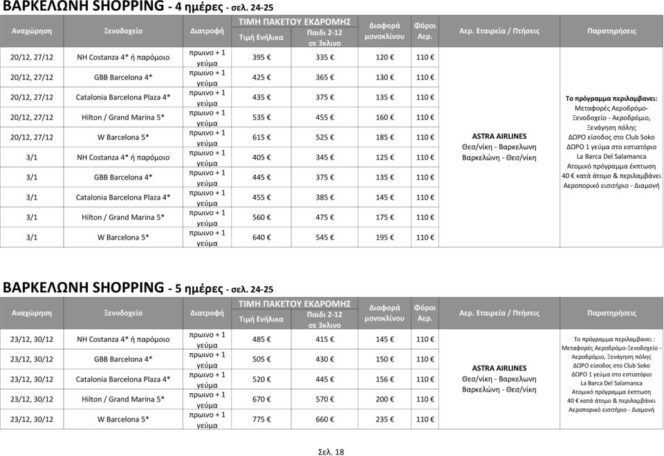 4* ι παρόμοιο 3/1 GBB Barcelona 4* 3/1 Catalonia Barcelona Plaza 4* 3/1 Hilton / Grand Marina 5* 3/1 W Barcelona 5* 395 335 120 110 425 365 130 110 435 375 135 110 535 455 160 110 615 525 185 110 405