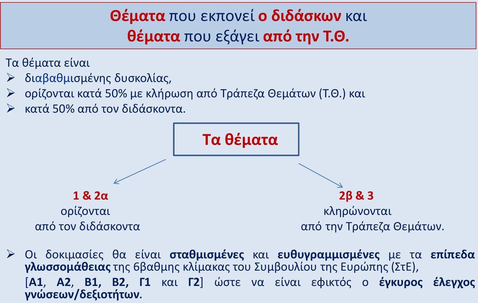 Οι δοκιμασίες θα είναι σταθμισμένες και ευθυγραμμισμένες με τα επίπεδα γλωσσομάθειας της 6βαθμης κλίμακας του Συμβουλίου της