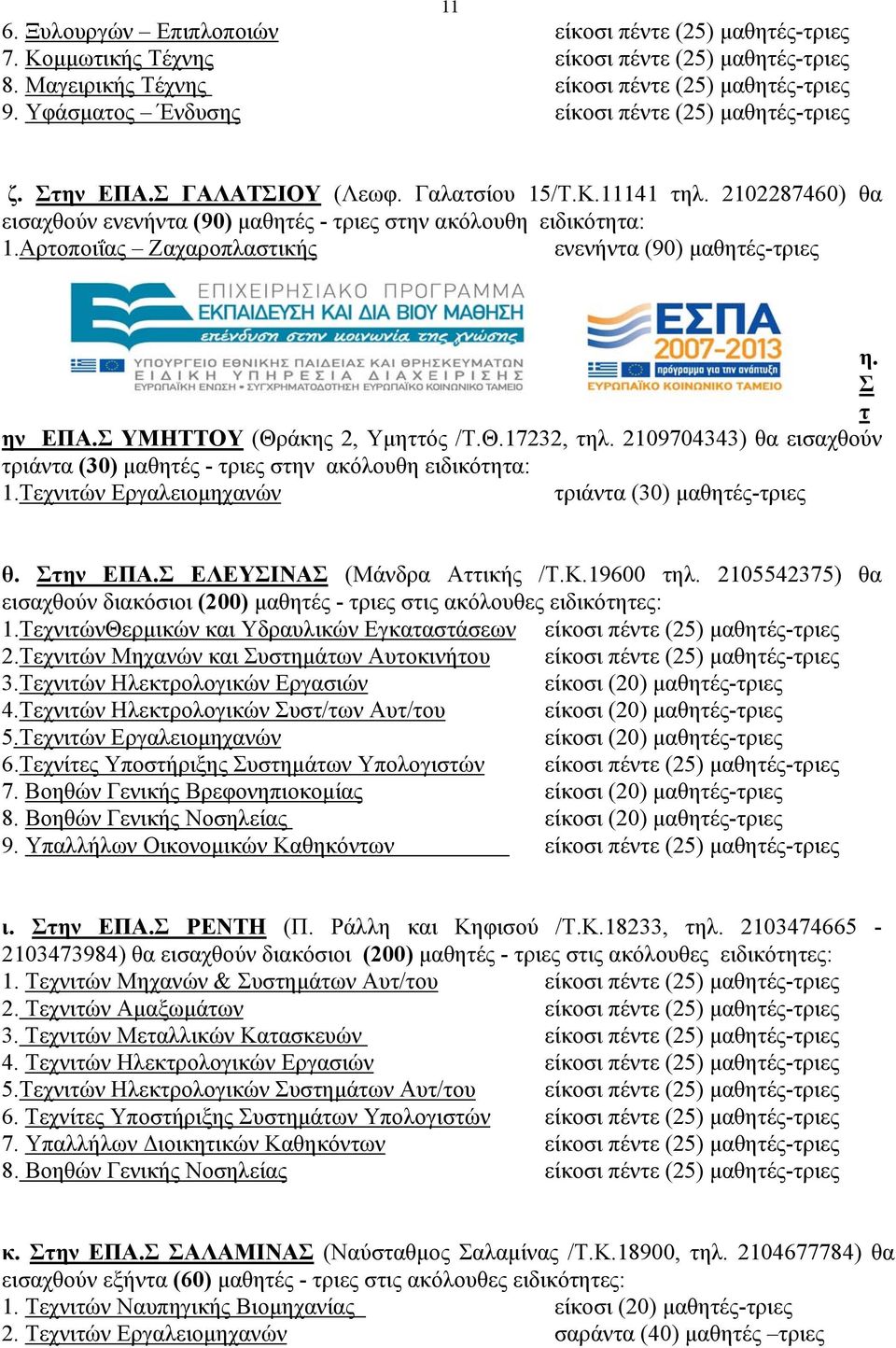 2109704343) θα εισαχθούν τριάντα (30) μαθητές - τριες στην ακόλουθη ειδικότητα: 1.Tεχνιτών Εργαλειομηχανών τριάντα (30) μαθητές-τριες θ. Στην ΕΠΑ.Σ ΕΛΕΥΣΙΝΑΣ (Μάνδρα Αττικής /Τ.K.19600 τηλ.
