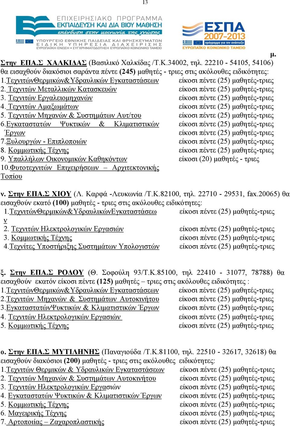 Εγκαταστατών Ψυκτικών & Κλιματιστικών Έργων 7.Ξυλουργών - Επιπλοποιών 8. Κομμωτικής Τέχνης 9. Υπαλλήλων Οικονομικών Καθηκόντων 10.
