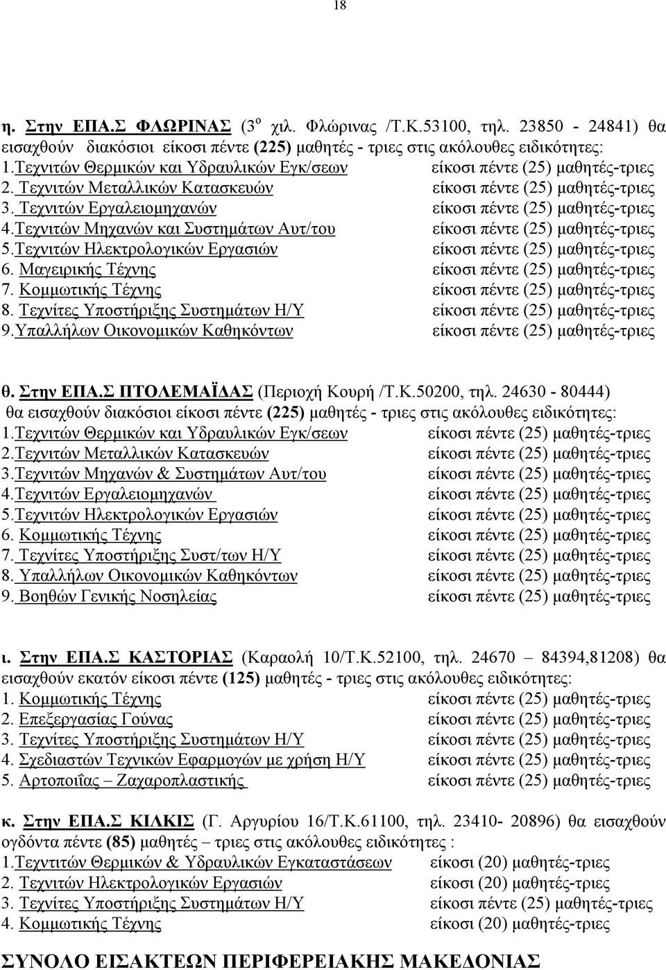 Μαγειρικής Τέχνης 7. Κομμωτικής Τέχνης 8. Τεχνίτες Υποστήριξης Συστημάτων Η/Υ 9.Υπαλλήλων Οικονομικών Καθηκόντων θ. Στην ΕΠΑ.Σ ΠΤΟΛΕΜΑΪΔΑΣ (Περιοχή Κουρή /Τ.K.50200, τηλ.