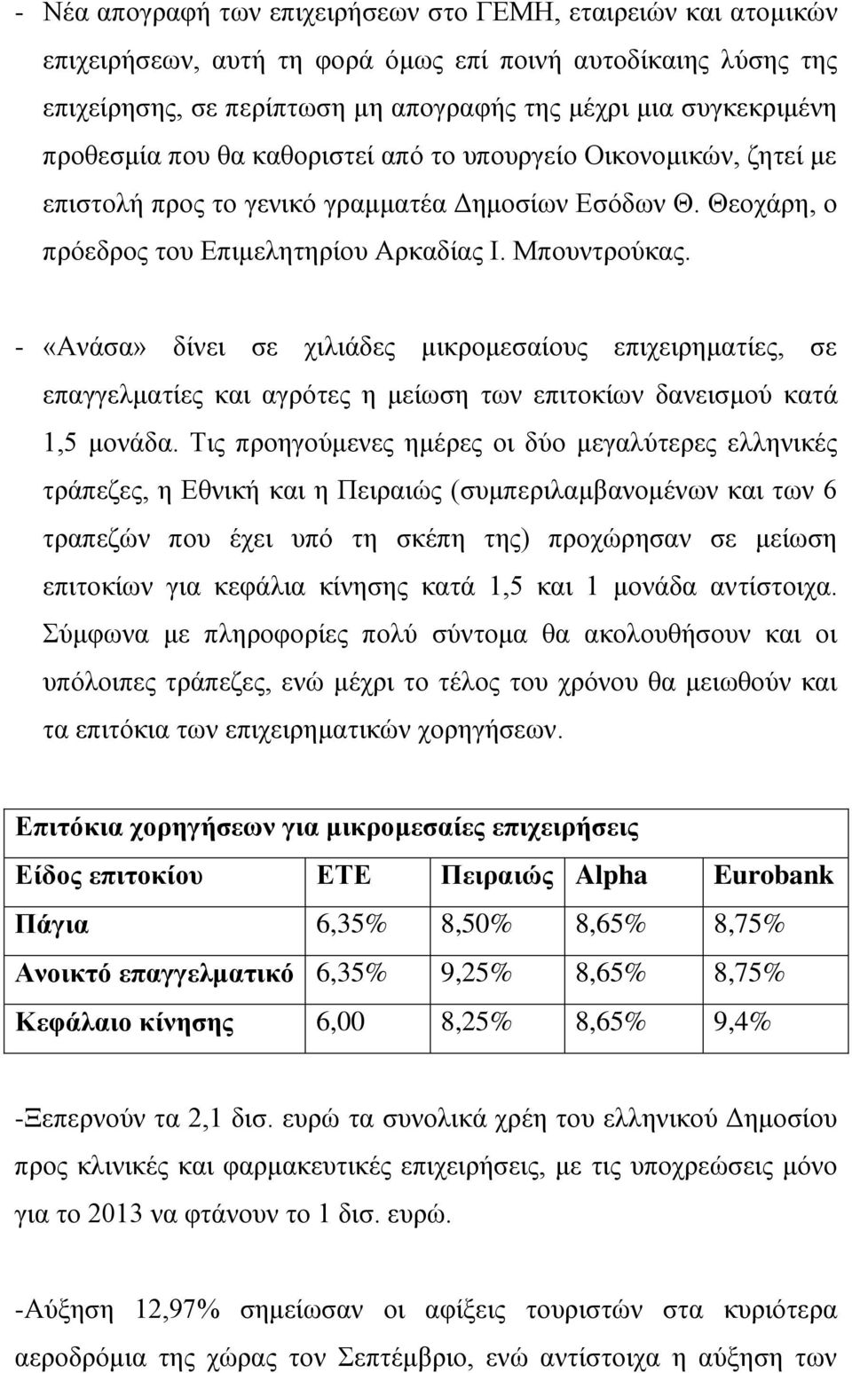 - «Ανάσα» δίνει σε χιλιάδες μικρομεσαίους επιχειρηματίες, σε επαγγελματίες και αγρότες η μείωση των επιτοκίων δανεισμού κατά 1,5 μονάδα.