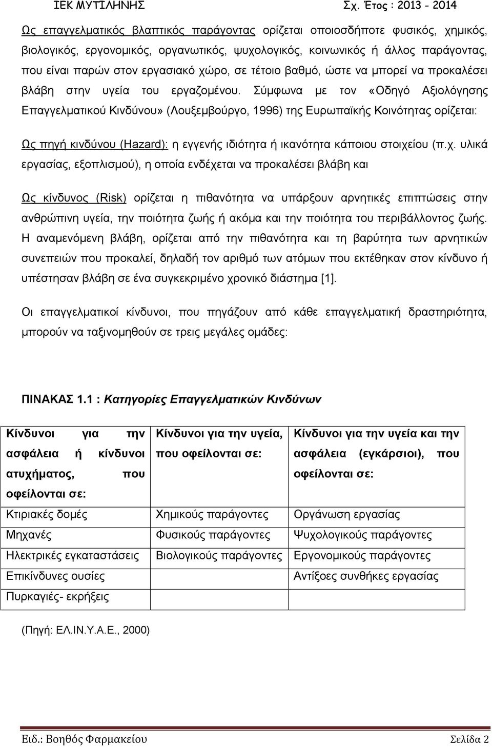Σύμφωνα με τον «Οδηγό Αξιολόγησης Επαγγελματικού Κινδύνου» (Λουξεμβούργο, 1996) της Ευρωπαϊκής Κοινότητας ορίζεται: Ως πηγή κινδύνου (Hazard): η εγγενής ιδιότητα ή ικανότητα κάποιου στοιχε