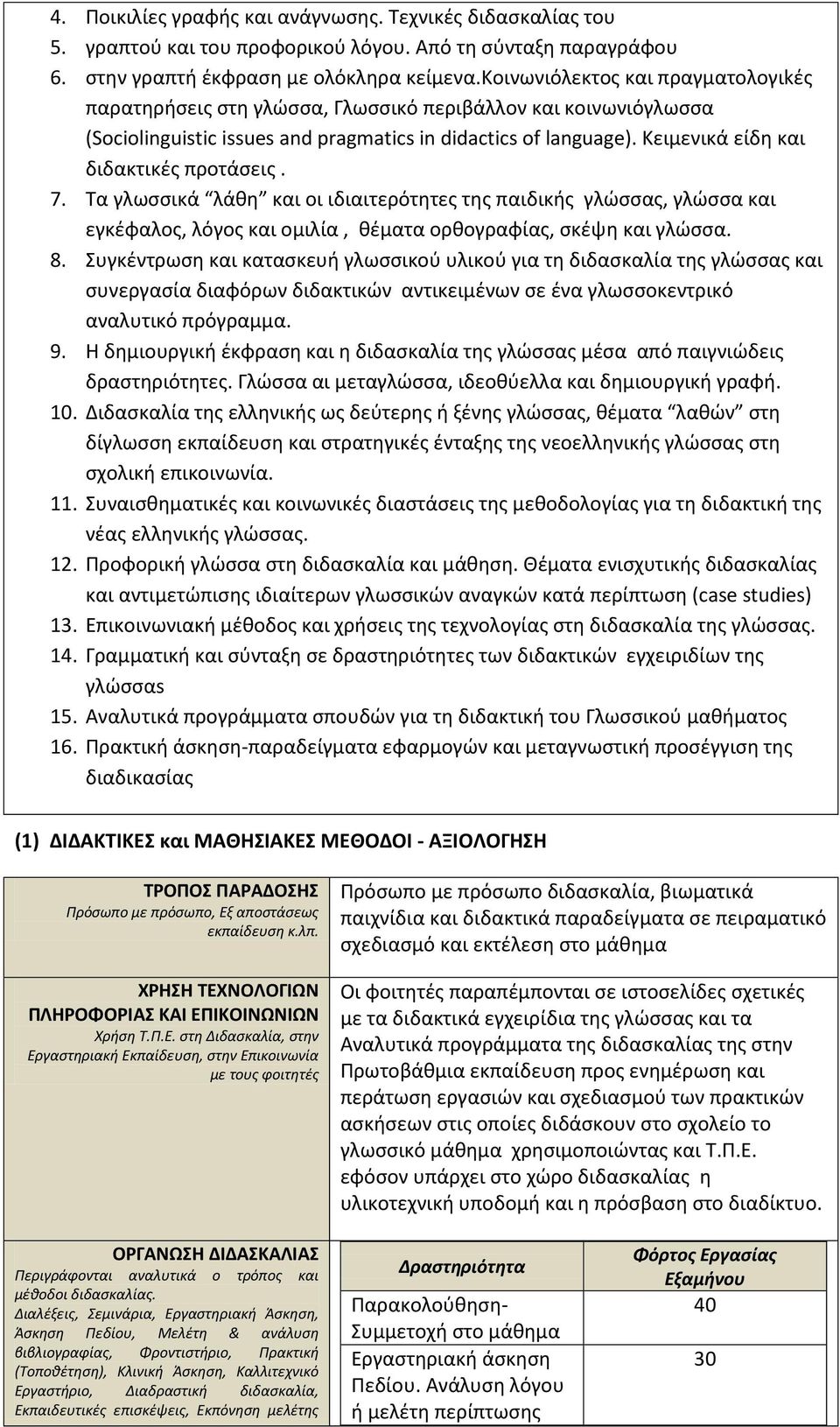 Κειμενικά είδη και διδακτικές προτάσεις. 7. Τα γλωσσικά λάθη και οι ιδιαιτερότητες της παιδικής γλώσσας, γλώσσα και εγκέφαλος, λόγος και ομιλία, θέματα ορθογραφίας, σκέψη και γλώσσα. 8.