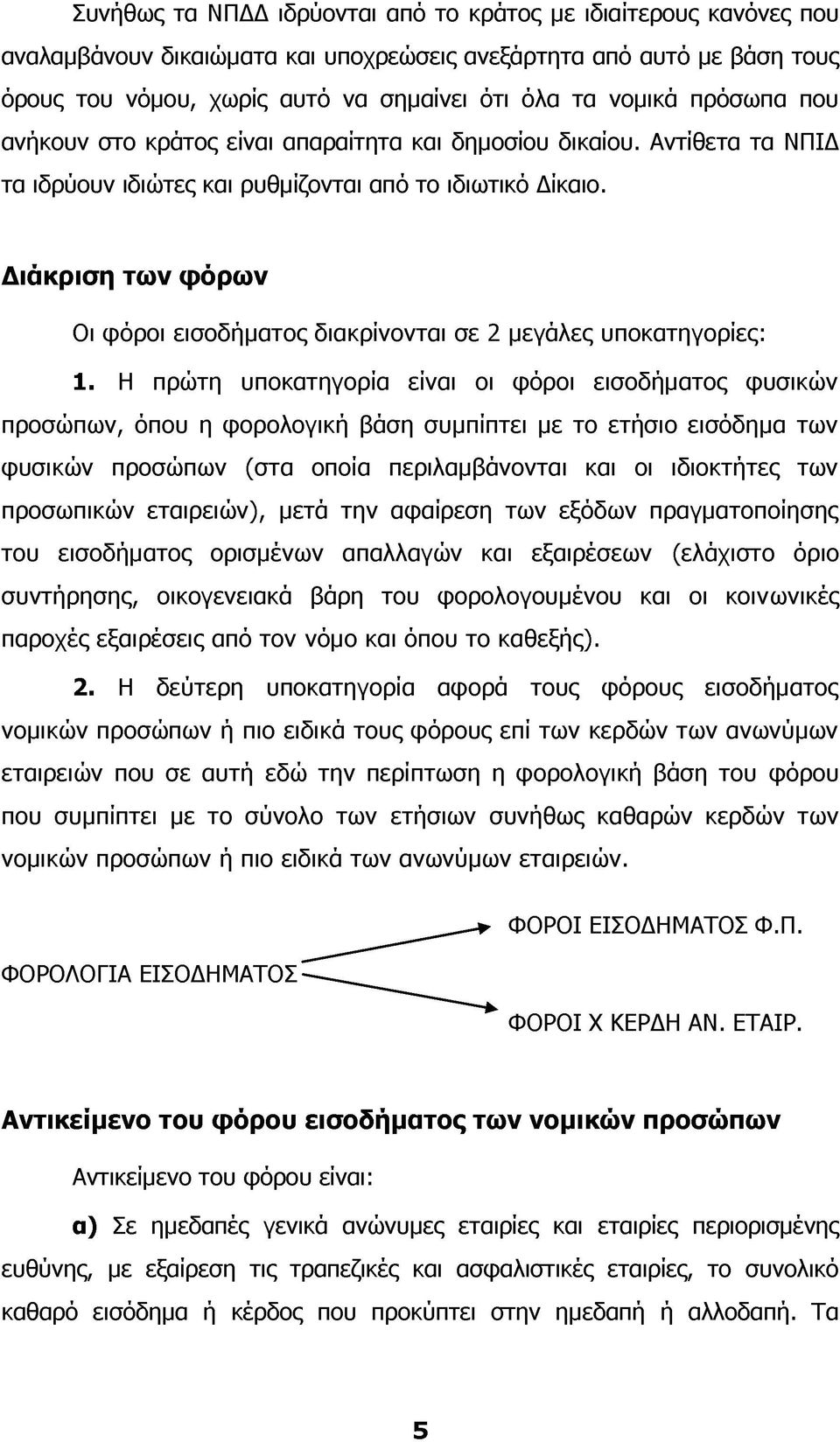 Διάκριση των φόρων Οι φόροι εισοδήματος διακρίνονται σε 2 μεγάλες υποκατηγορίες: 1.