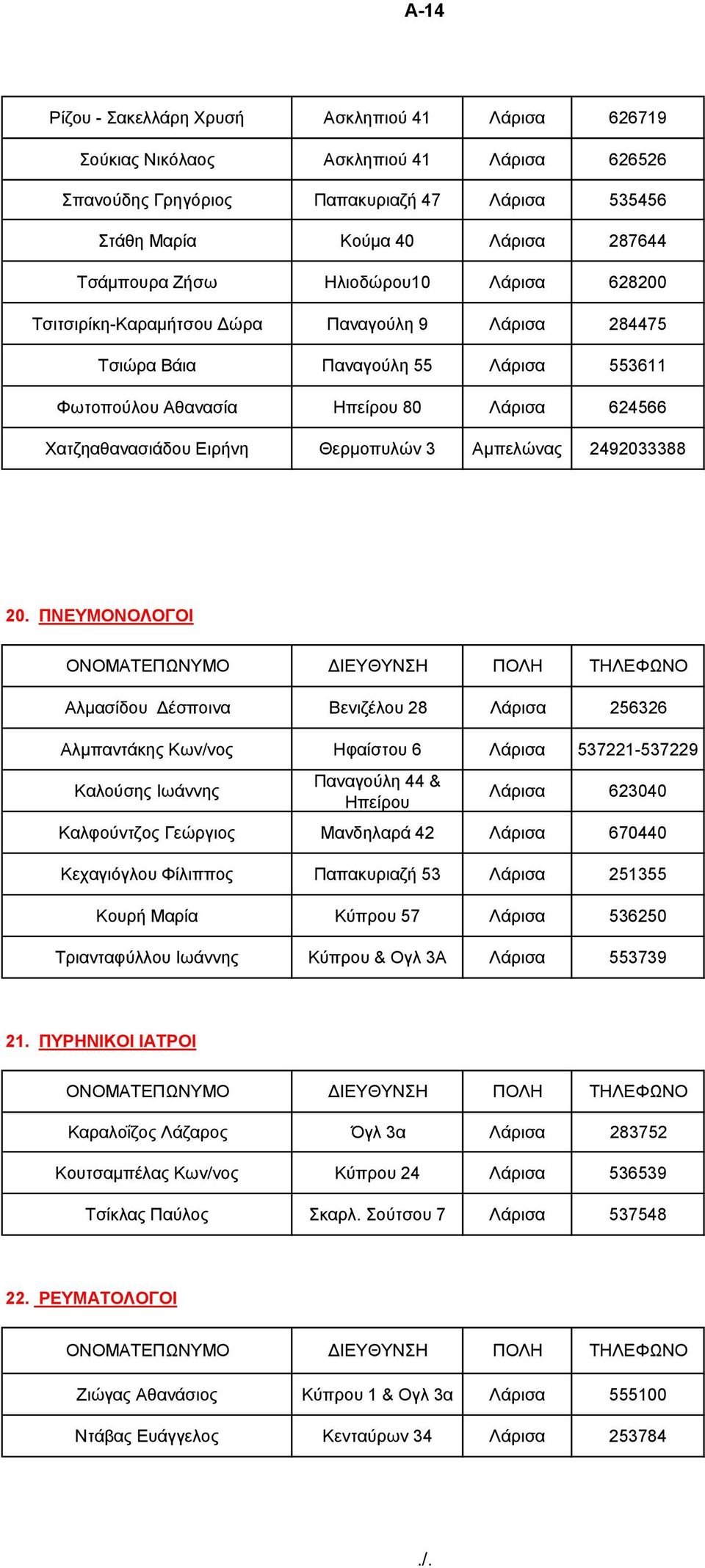 Ακπειώλαο 2492033388 20.