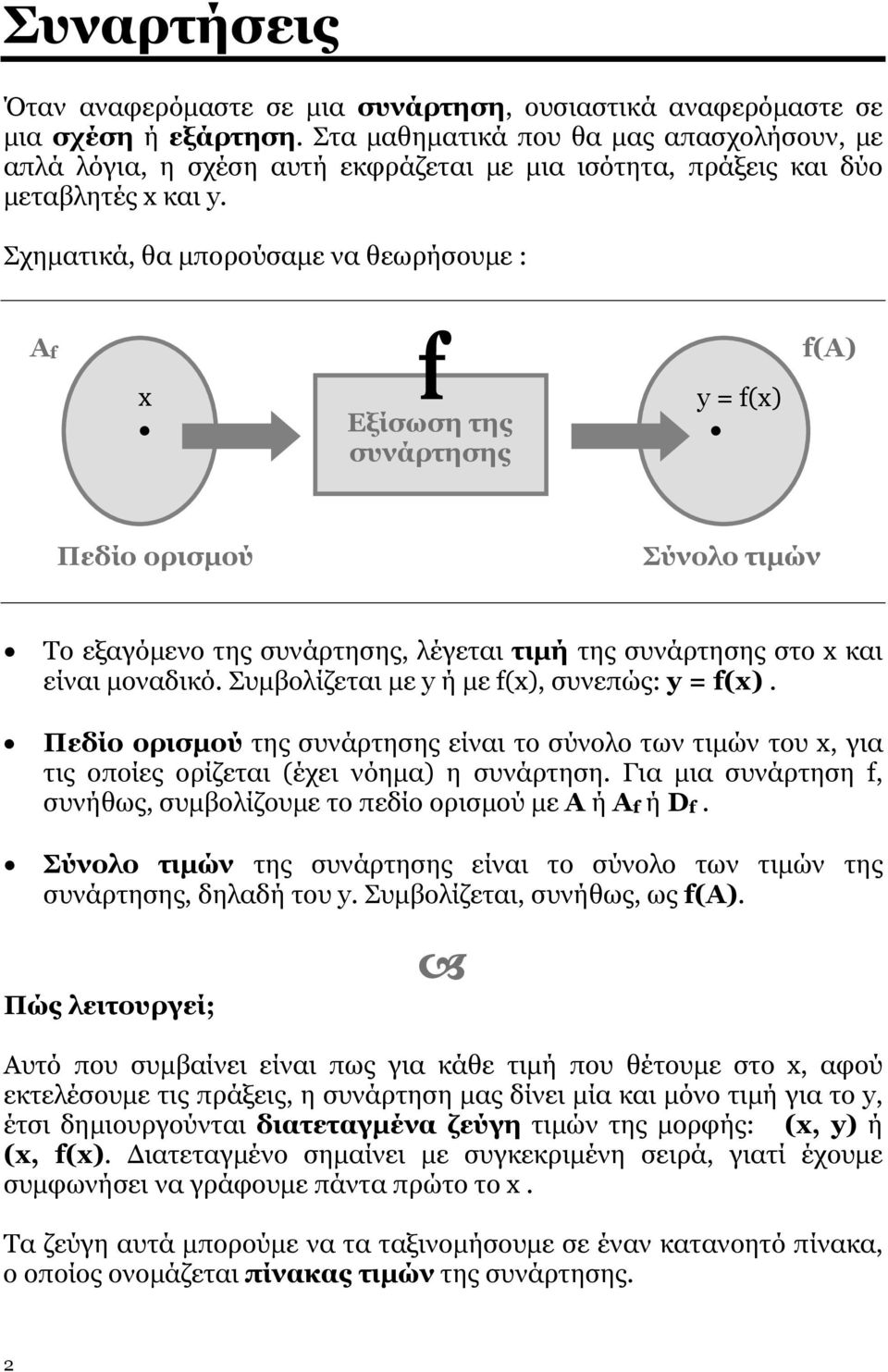 Σχηματικά, θα μπορούσαμε να θεωρήσουμε : Αf x Εξίσωση της συνάρτησης y = f(x) f(a) Πεδίο ορισμού Σύνολο τιμών Το εξαγόμενο της συνάρτησης, λέγεται τιμή της συνάρτησης στο x και είναι μοναδικό.