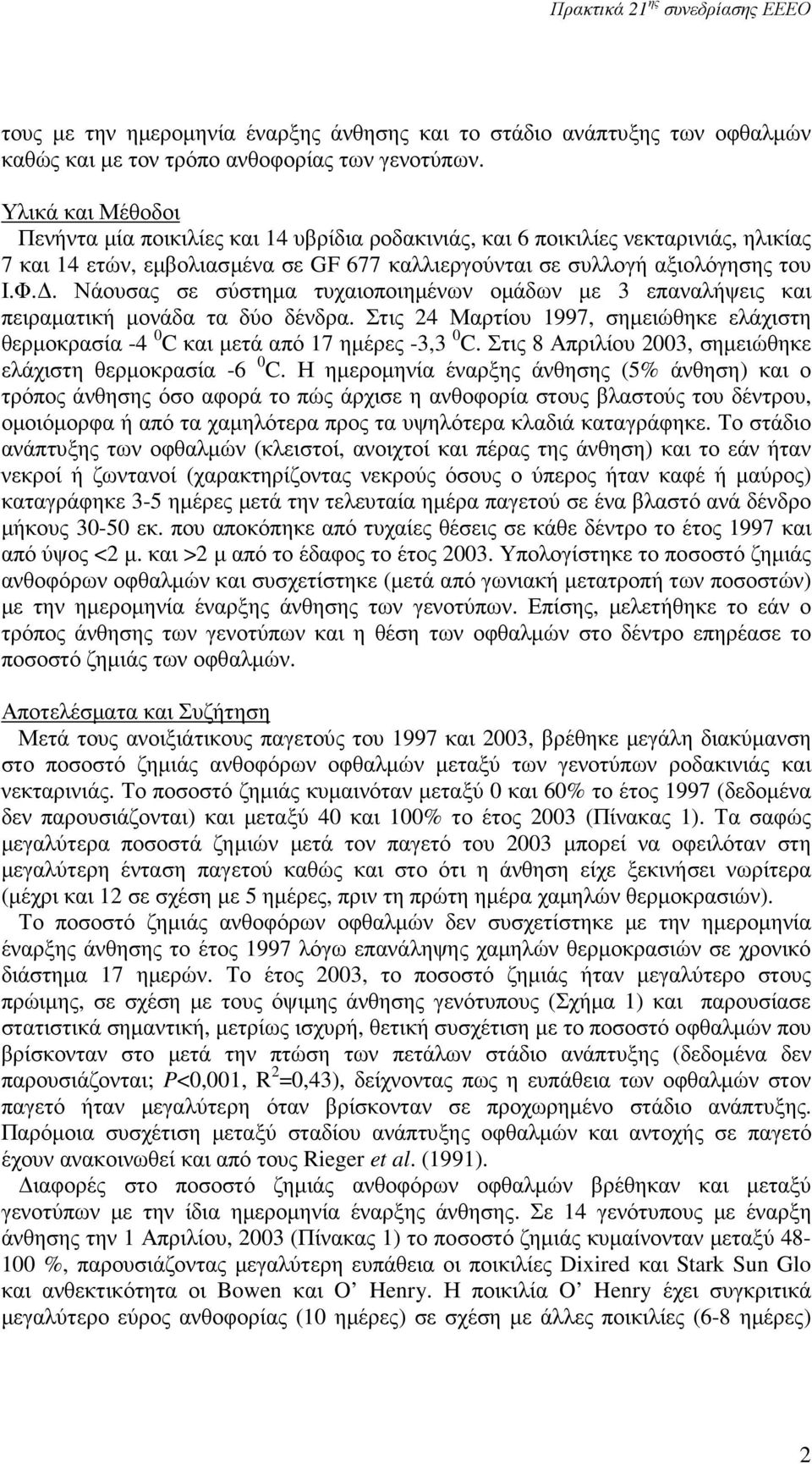 . Νάουσας σε σύστηµα τυχαιοποιηµένων οµάδων µε 3 επαναλήψεις και πειραµατική µονάδα τα δύο δένδρα. Στις 24 Μαρτίου 1997, σηµειώθηκε ελάχιστη θερµοκρασία -4 0 C και µετά από 17 ηµέρες -3,3 0 C.