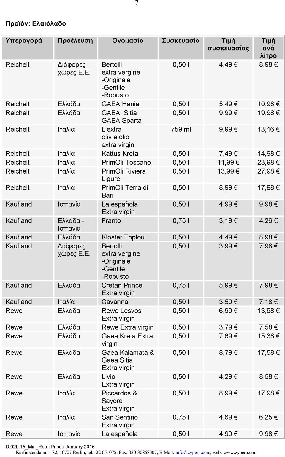 Ε. Bertolli extra vergine -Originale -Gentile -Robusto Τιμή ανά λίτρο 0,50 l 4,49 8,98 Reichelt Ελλάδα GAEA Hania 0,50 l 5,49 10,98 Reichelt Ελλάδα GAEA Sitia 0,50 l 9,99 19,98 GAEA Sparta Reichelt